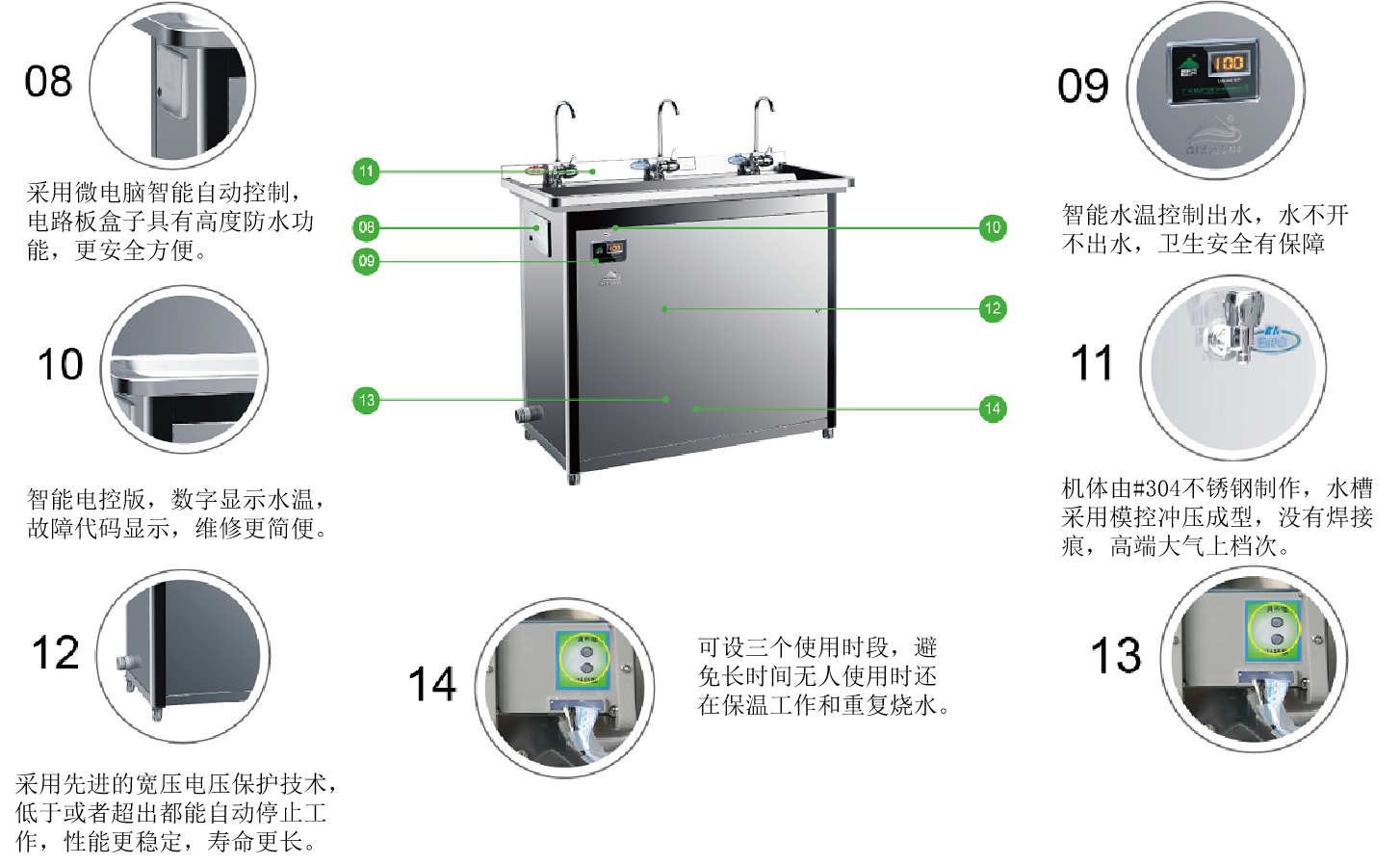 热门JN-A-2T15(外置净水器）动态_南平即热式饮水机